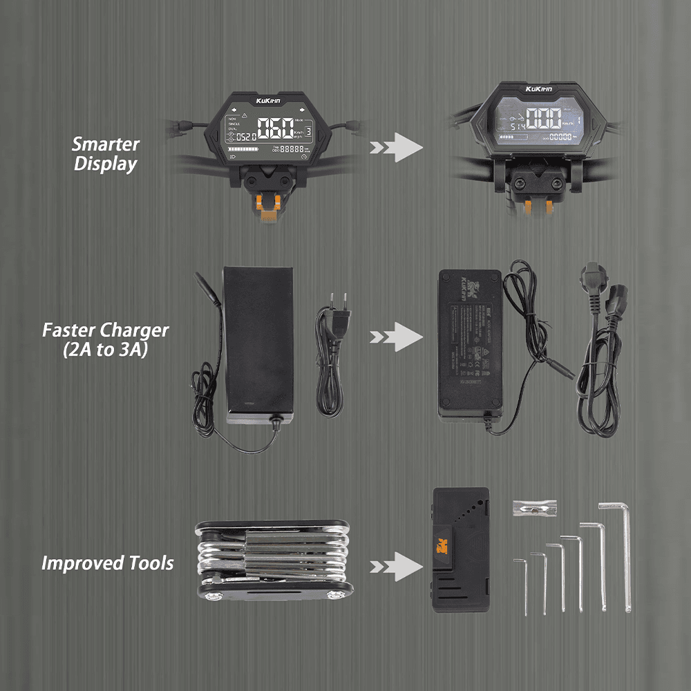 KuKirin G2 Master — photo 5