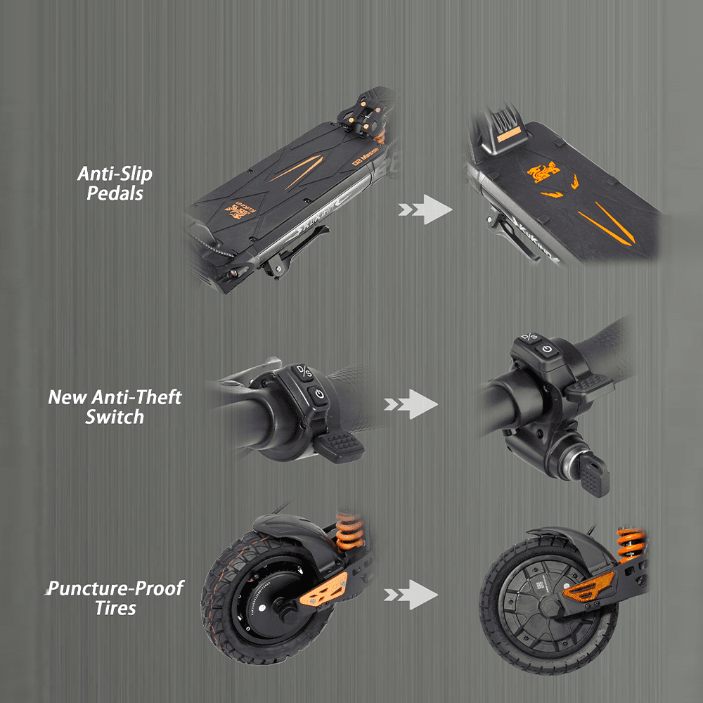 KuKirin G2 Master — photo 6