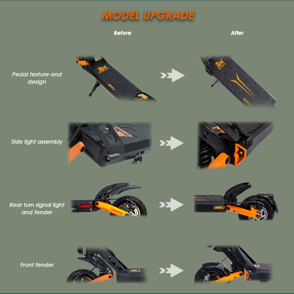 KuKirin G2 Pro — photo 10